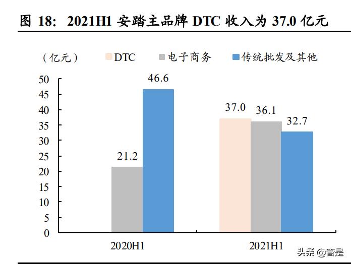 安踏永不止步,安踏永不止步篮球鞋