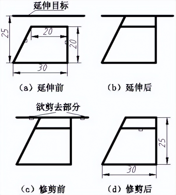 autocad模板设置教程,autocad命令栏不见了