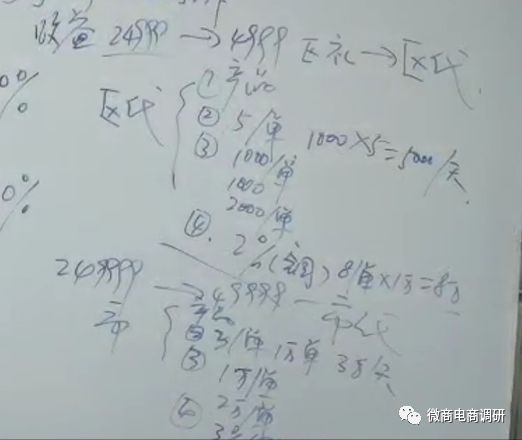 纤妒内衣是骗局吗,纤妒内衣真的有用吗