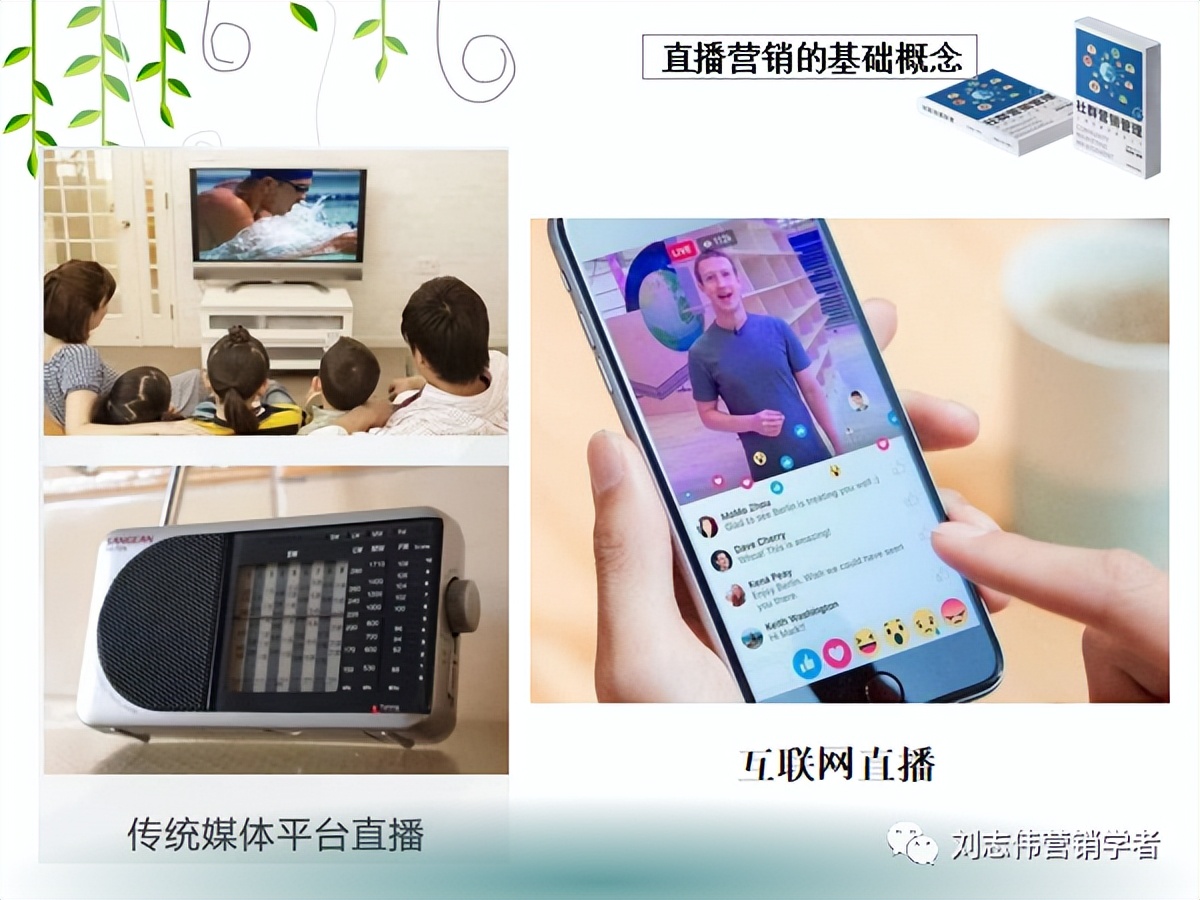 直播营销培训课件,直播营销ppt