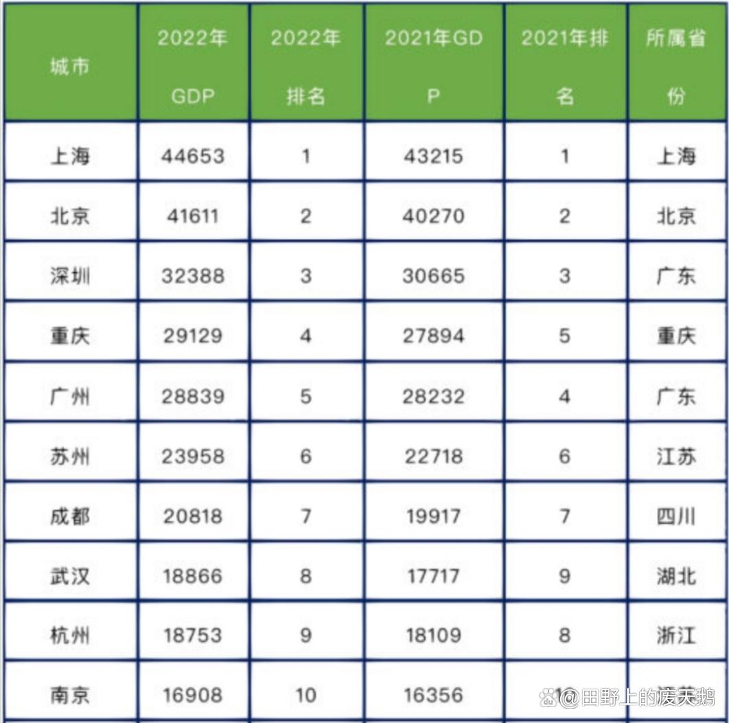 苏州世界宜居城市排名,一座宜居的城市苏州