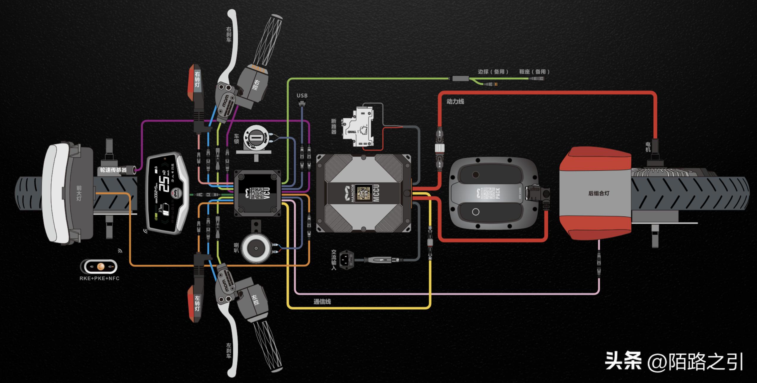 两轮车控制器电路图,两轮车控制器有软硬启动吗