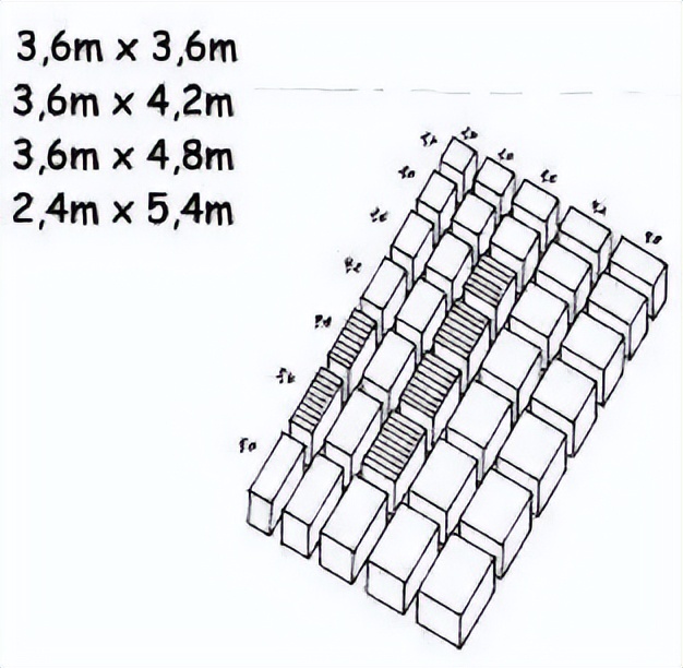 使用标准化单元URBox建造2050*阳城太**的IFD技术简录