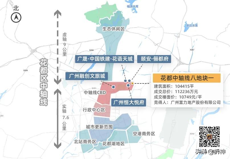 广州富力地产,广州富力退出了吗