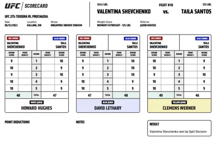 ufc275全部比赛回放,ufc275赛后官方评价