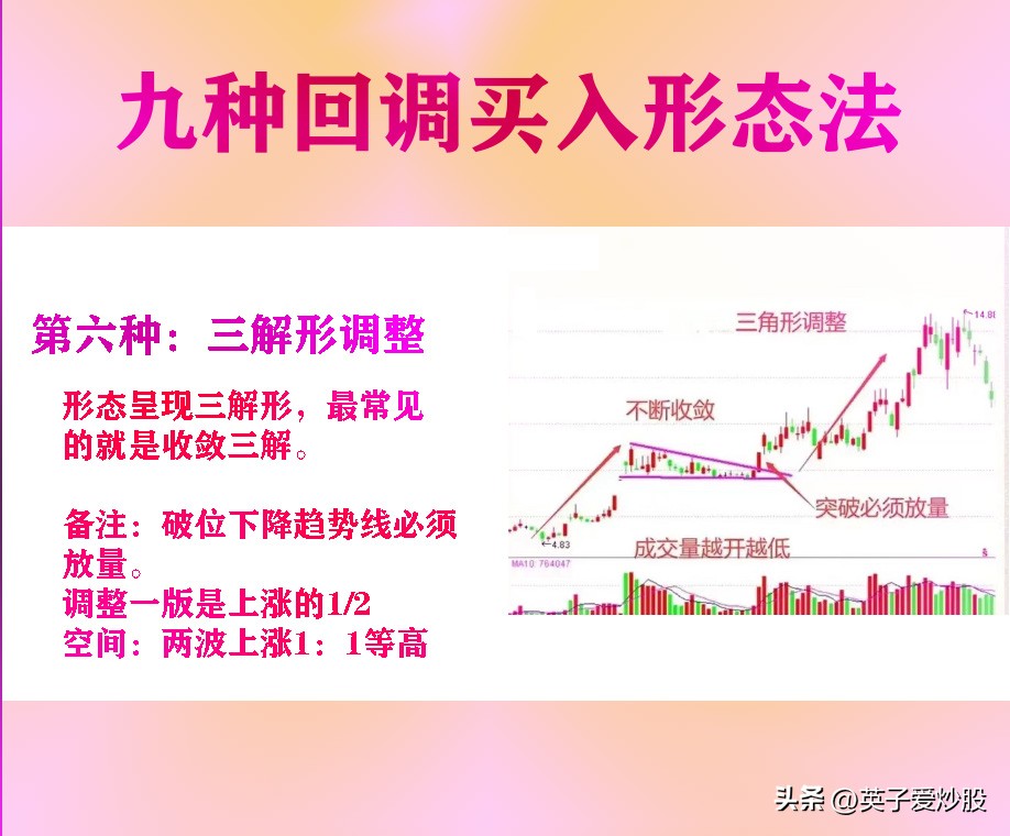 股市大佬的操作方法,股市高手炒股技巧分析
