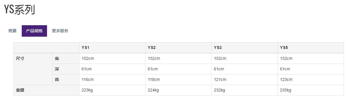 雅马哈钢琴125尺寸,雅马哈电子钢琴尺寸