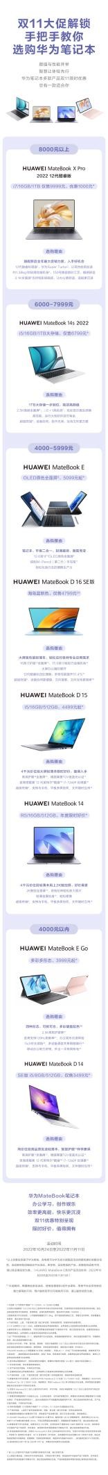 华为笔记本matebook1422款值得买,华为matebook16s2023新款扩展存储