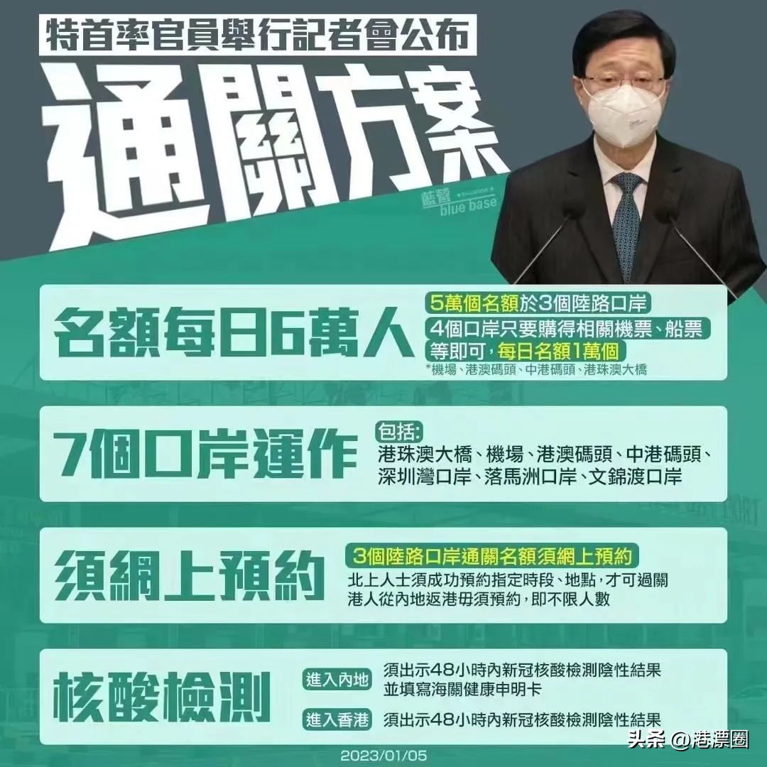 1月8日我抢到配额，首批通关从香港回深圳了！附攻略！