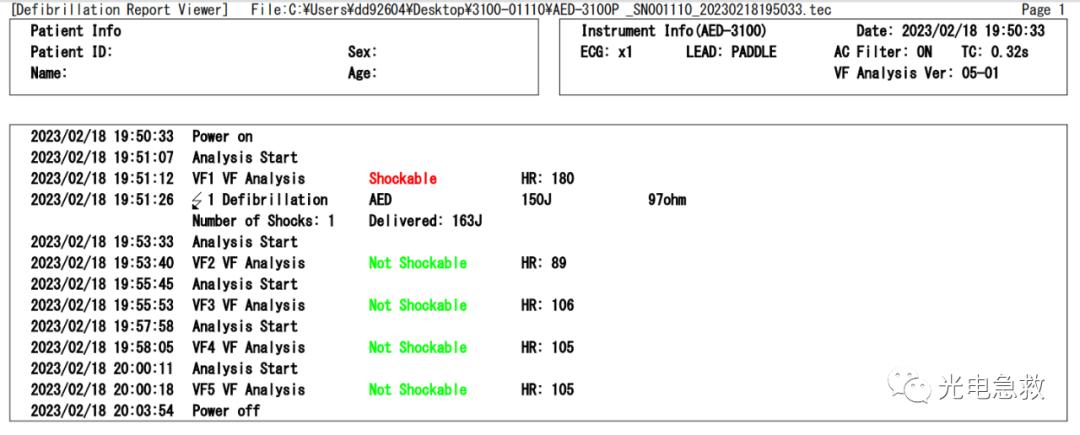 2004足球运动员心脏骤停事件,足球心脏骤停对手帮忙抢救