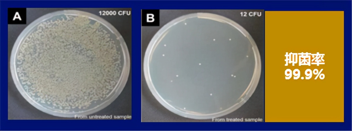 无氟防水剂哪个品牌好,无氟防水剂的特点