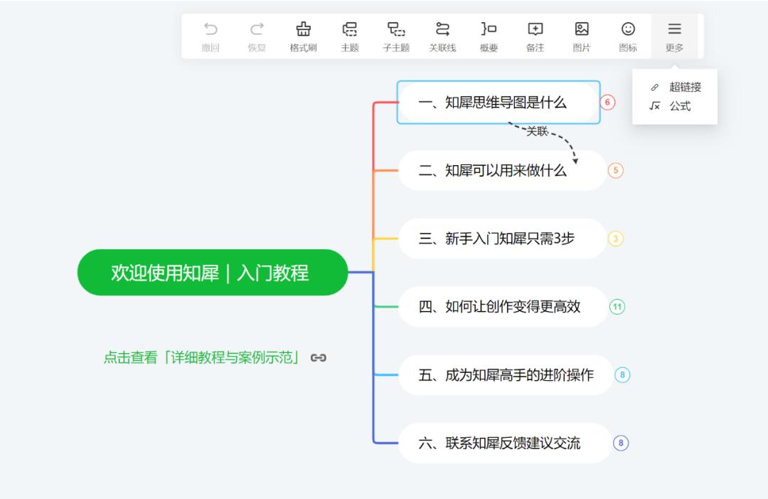思维导图全套免费课程高清版,思维导图入门全套