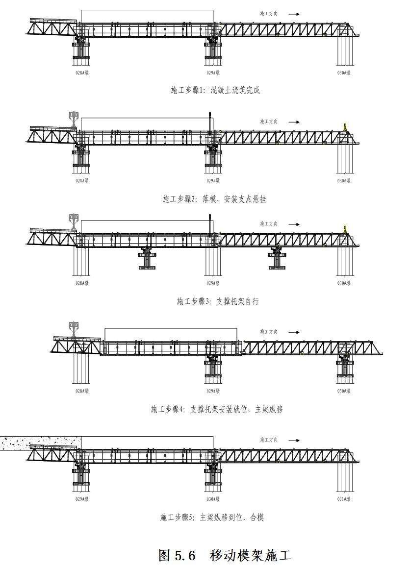 道路与桥梁工程组织设计,桥梁施工组织设计需要设计图纸吗