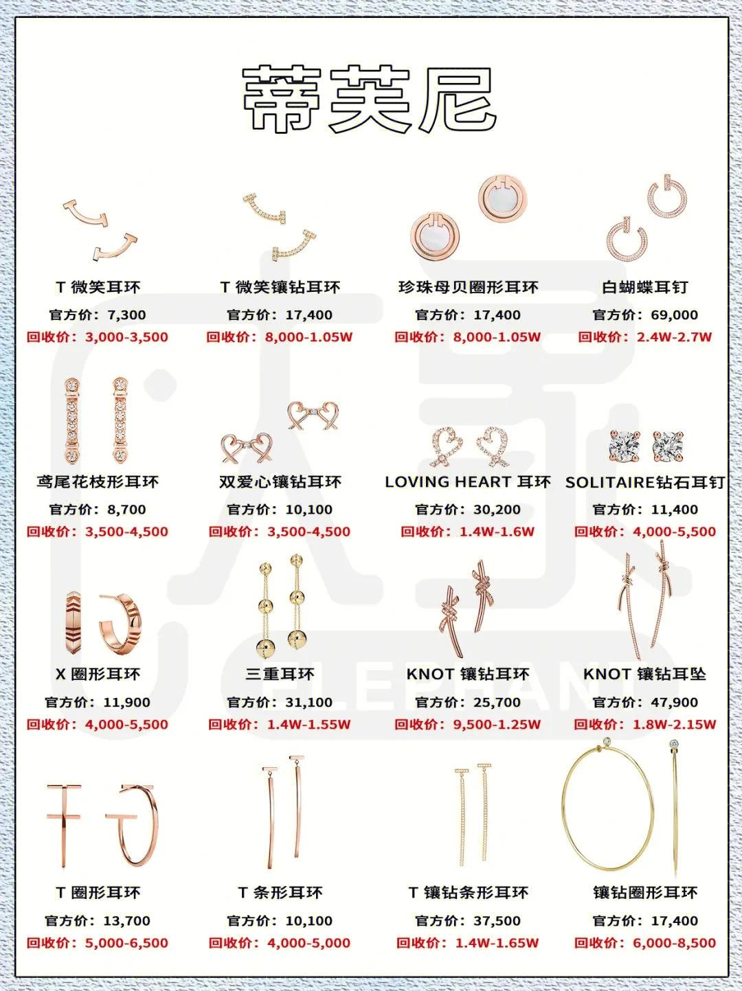 奢侈品珠宝前50排行,十大必买经典款耳饰奢侈品