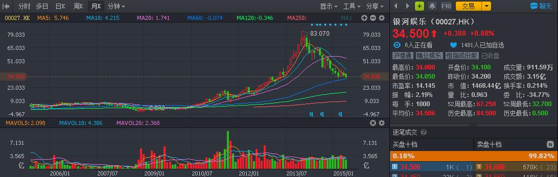 大家乐大快活维他奶,香港大盒维他奶
