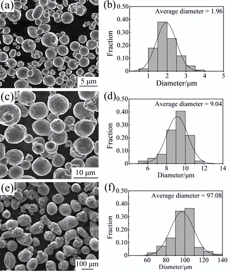 澶ц繛鐞嗗伐澶у绾崇背鏉愭枡,澶ц繛鐞嗗伐澶у澶嶅悎鏉愭枡
