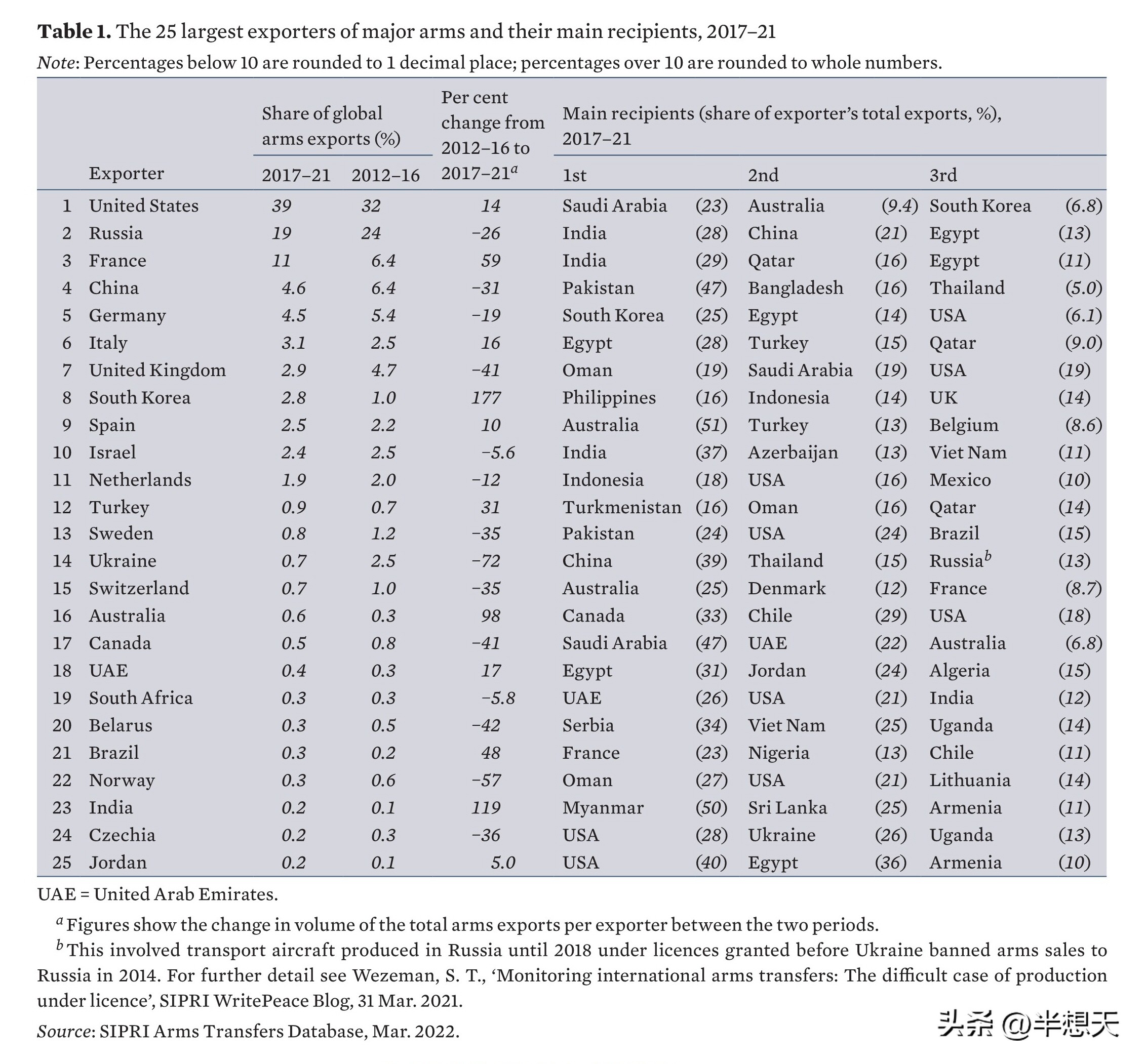 美国对华制裁对企业的影响,美国对伊朗外贸制裁是什么意思