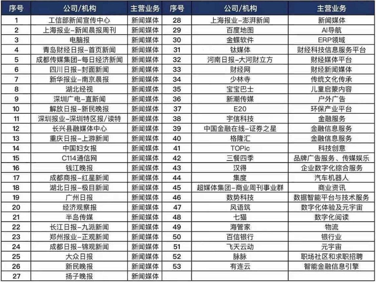 文心一言商业化落地,文心一言商业化