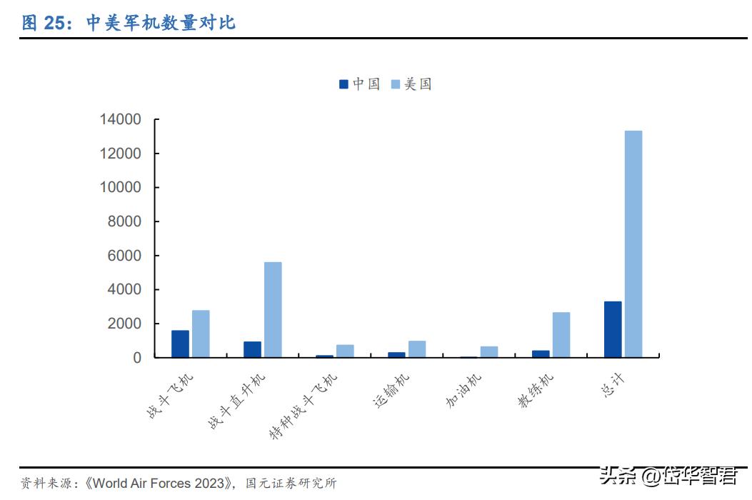 高温合金新贵，万泽股份：“双轮驱动”，能否实现跨越式发展？