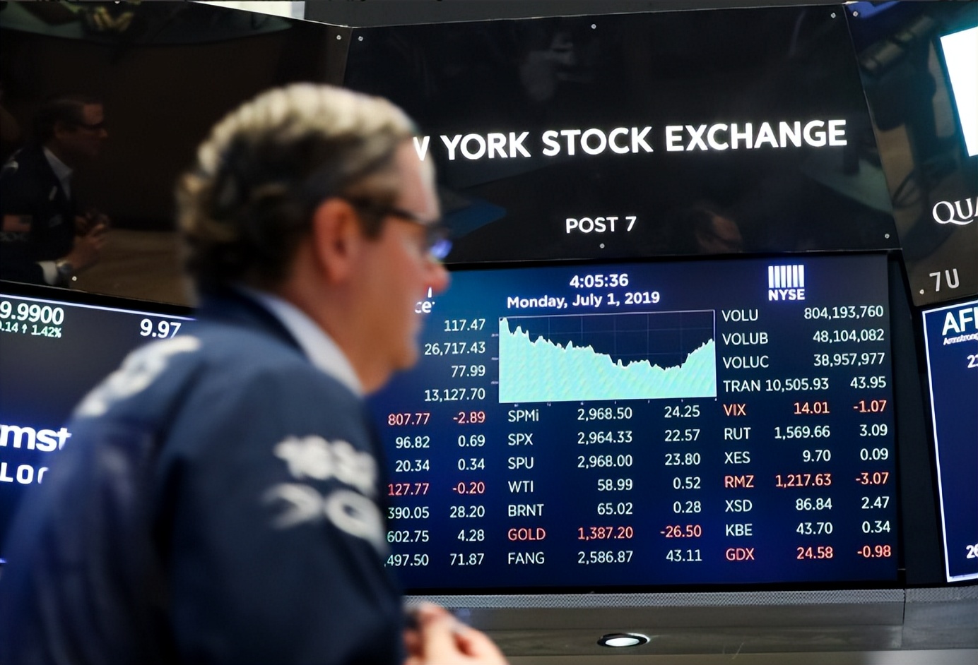 境外机构减持1100亿中国债券,中国连续7次减持美债