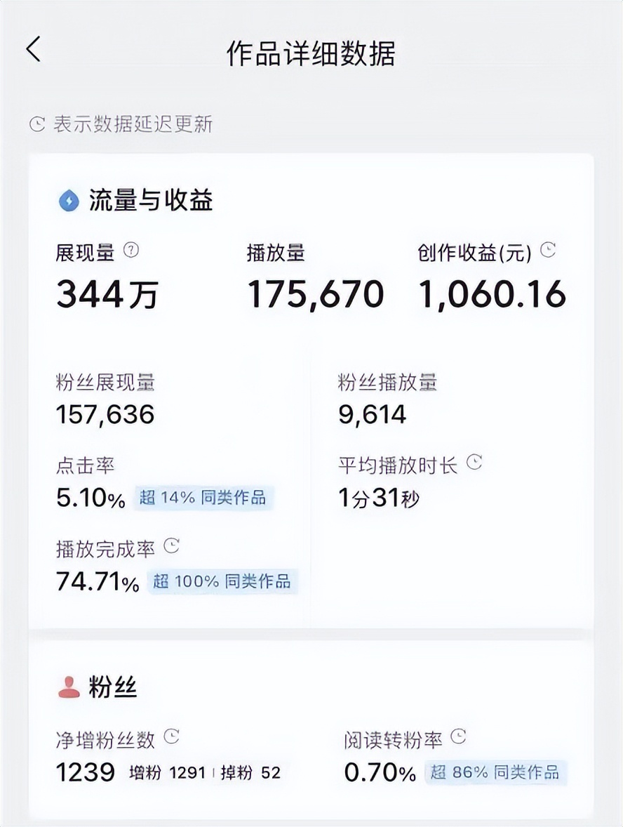 6个免费剪辑素材网站,拥有大量剪辑好的素材的网站