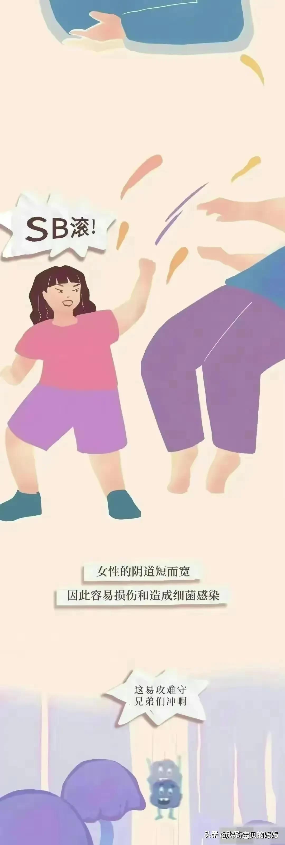 女性生理科普知识点大全漫画,女性生理科普漫画