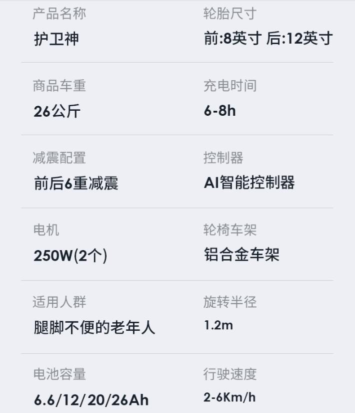 电动轮椅哪款比较实惠又实用,电动轮椅买什么样的比较好