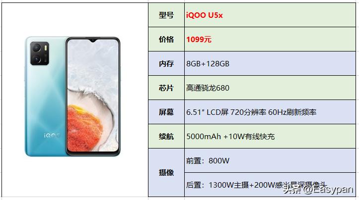 2023年性价比最高的2000-3000元手机,2023年1000元到2000的手机推荐