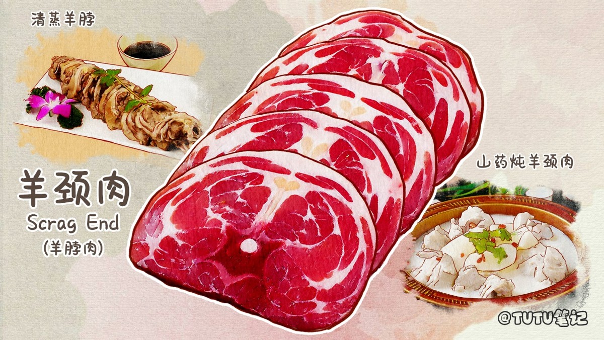 常见羊肉吃法和分类,史上最全羊肉各部位吃法