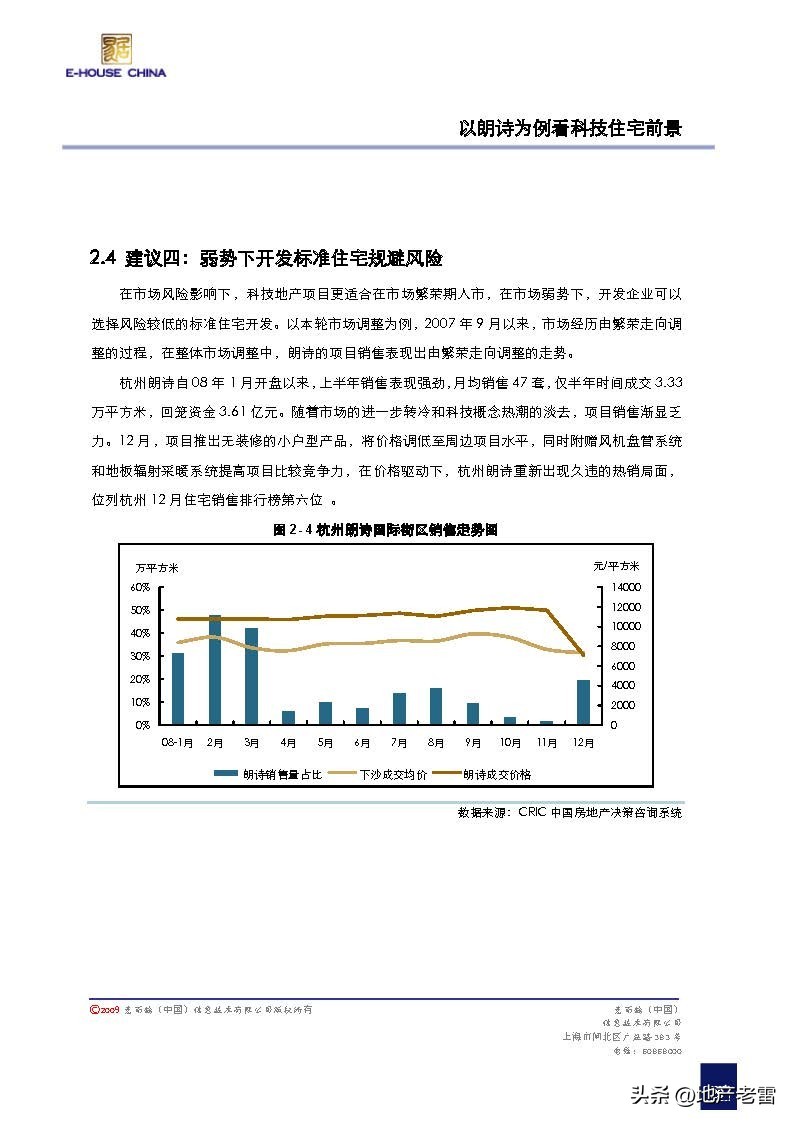 易居房价未来10年,易居地产怎么样