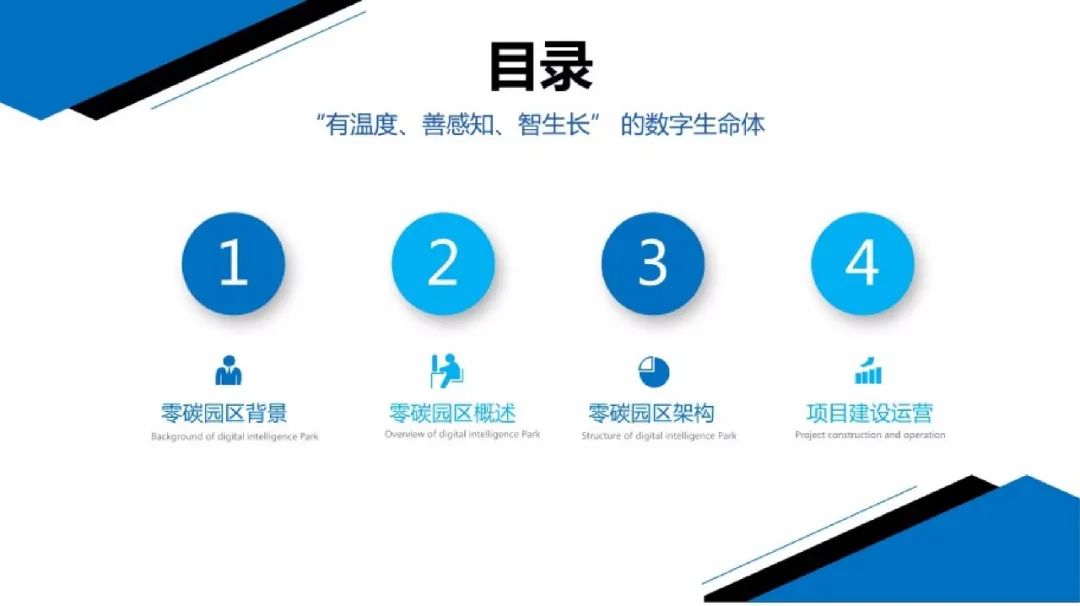 66页PPT！手把手教你搭建零碳园区架构