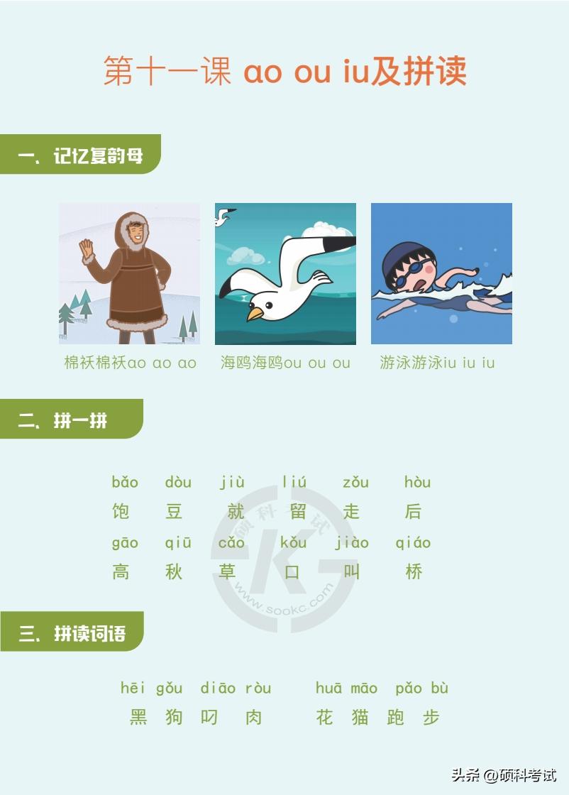 教一年级孩子学拼音的技巧,如何帮助一年级孩子学拼音