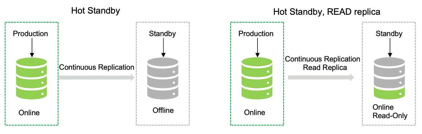 kubernetes集群注意什么,kubernetes集群技巧