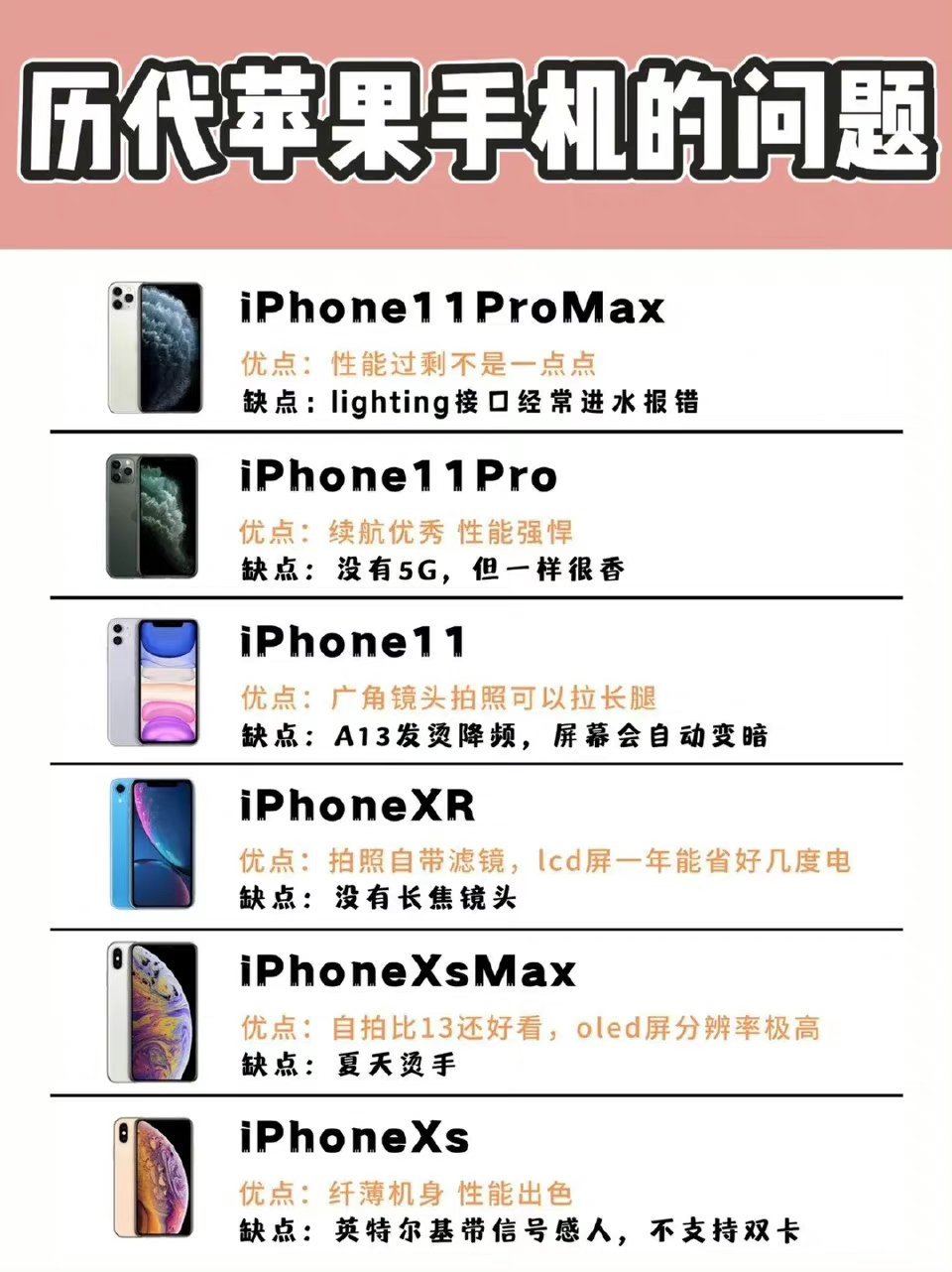 关于iphone你不知道的,iphone的一些常识