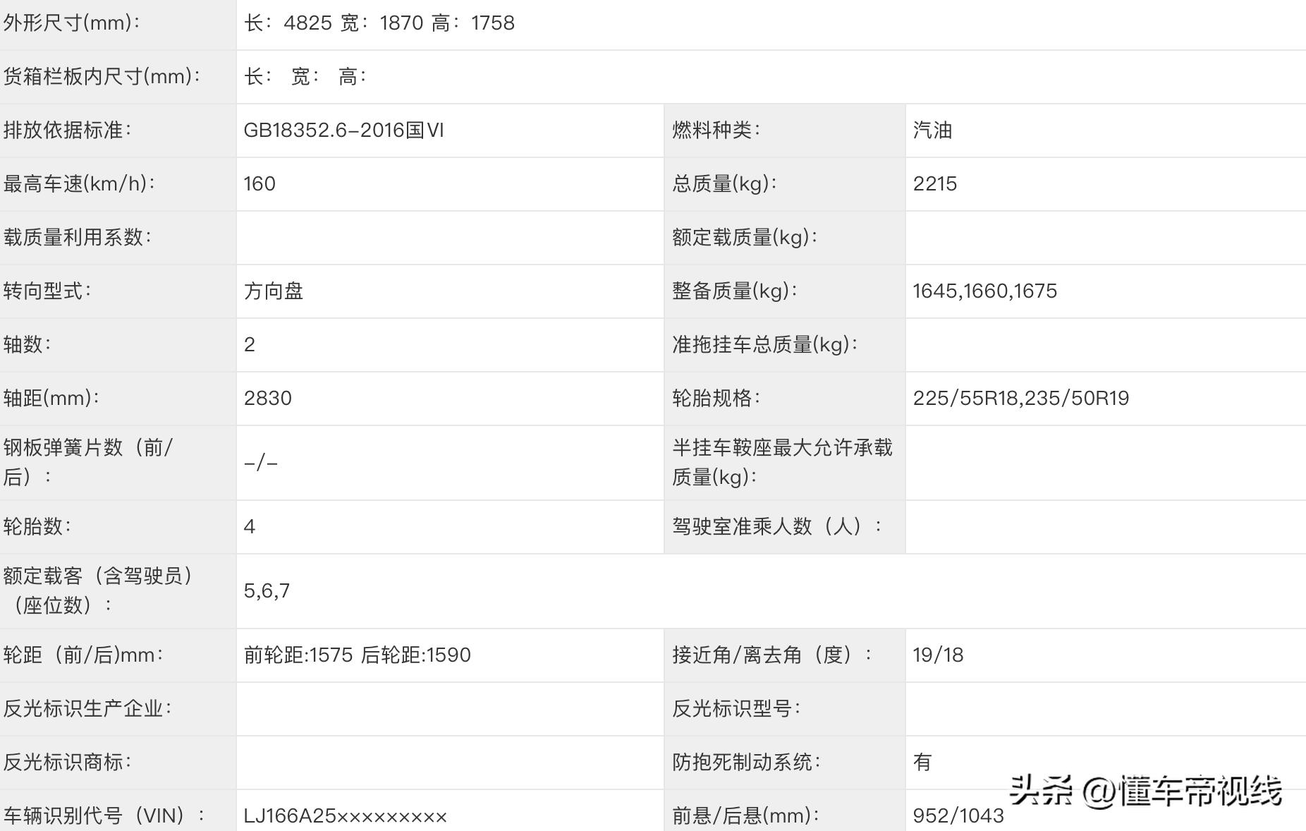 奇瑞瑞虎8新款plus五座测评,奇瑞新款瑞虎8上市了吗