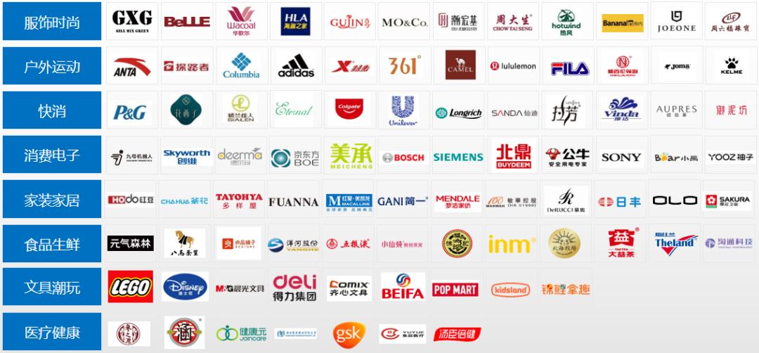 连续三年蝉联！百胜软件入选“2023数据中台TOP50”榜单