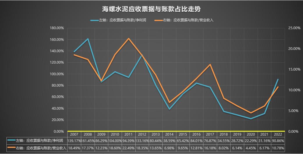 600585海螺水泥分析,600585海螺水泥历史走势图