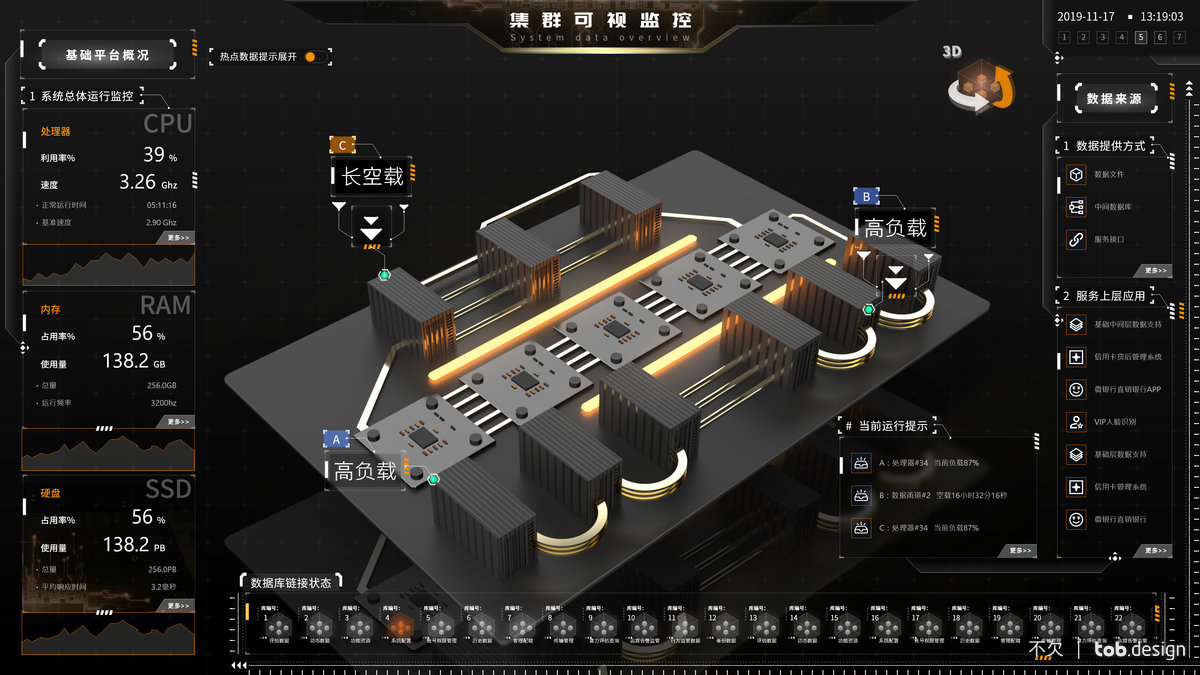 大数据控制系统专利,大数据系统研发