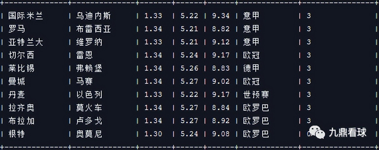 23035任九奖金最新查询,21035期任九分析