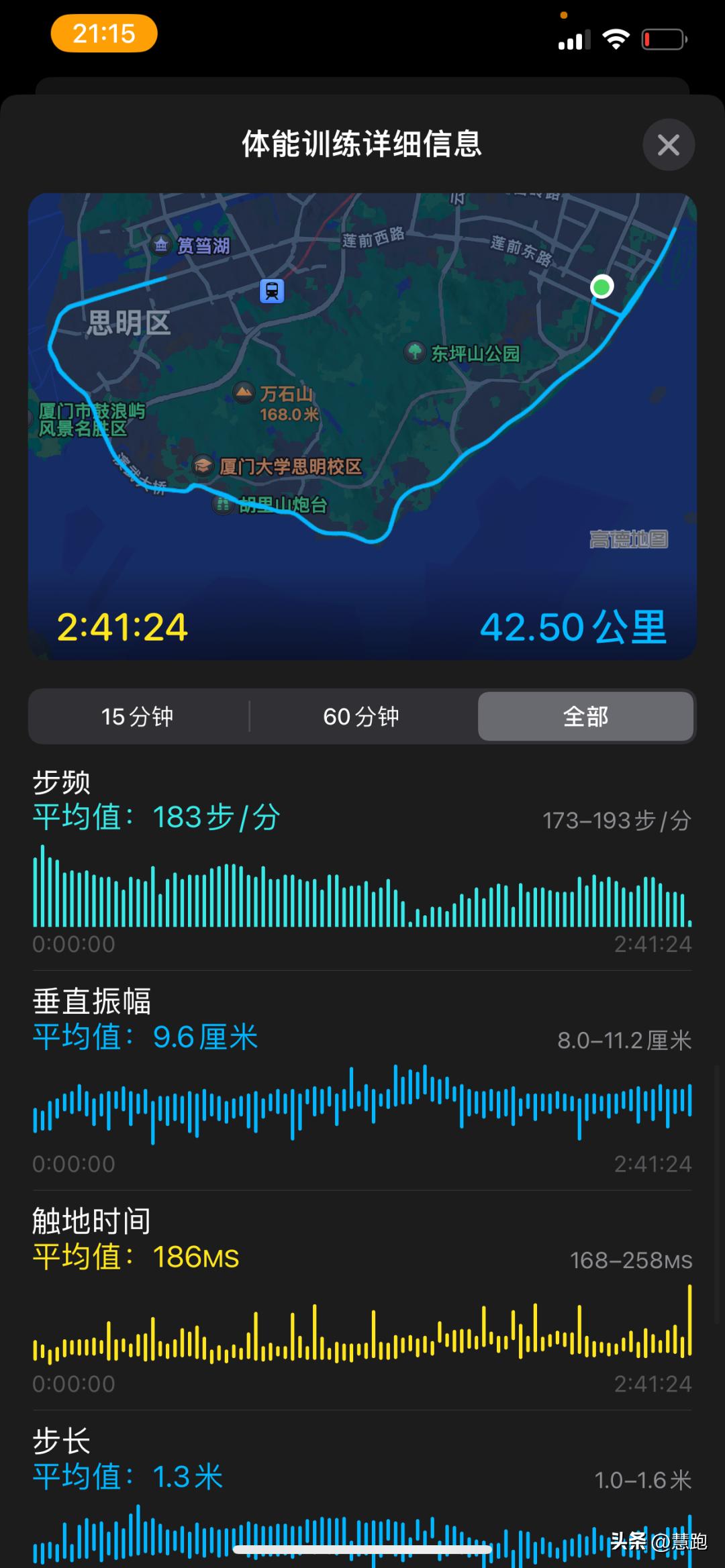 焦安静厦马勇夺亚军的背后：跑表详细数据独家解析