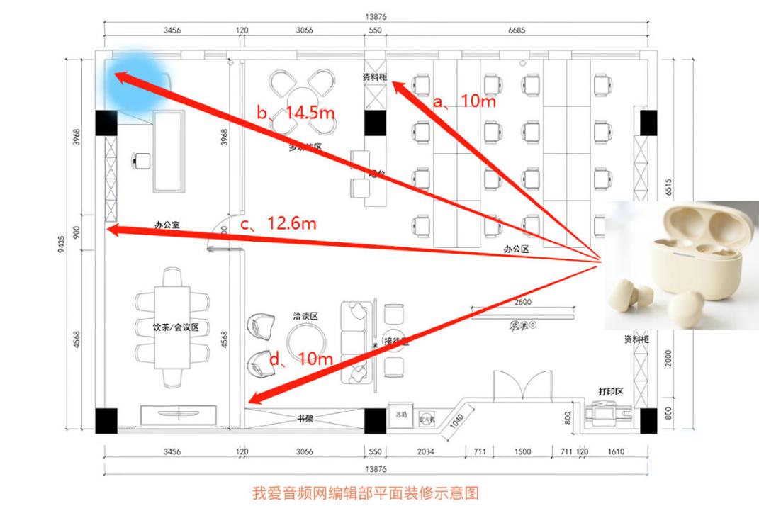linkbudss1000xm4,索尼linkbuds和budss