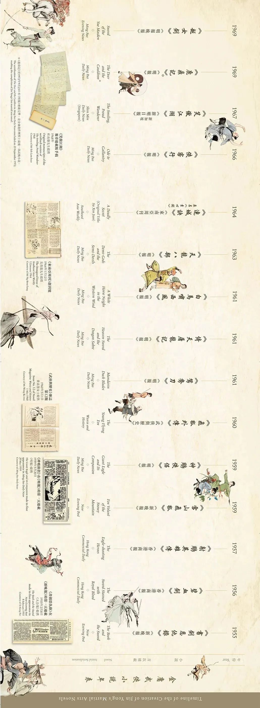 笑傲江湖金庸作品欣赏,金庸笑傲江湖字画