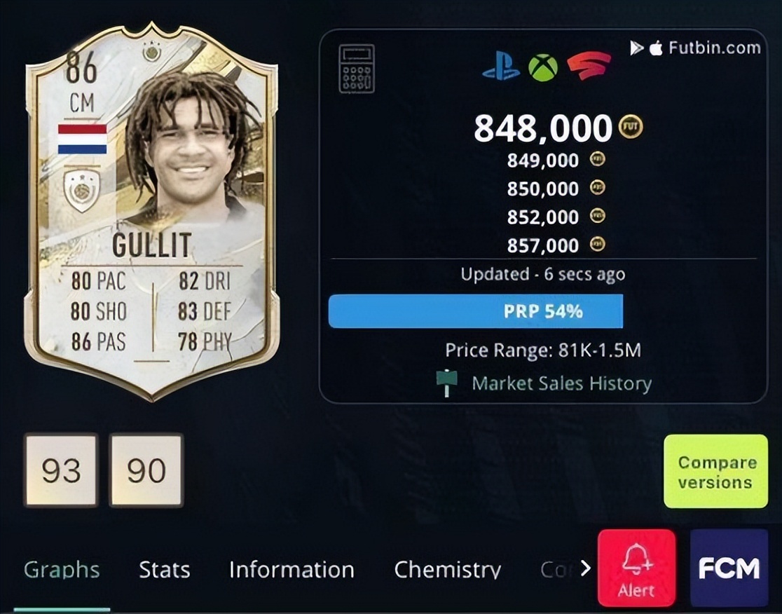 fifa23赚金币的方法,fifa23怎么挣点