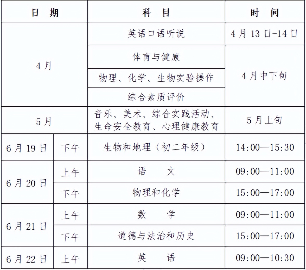荆门中考录取时间,2022年荆门中考时间节点