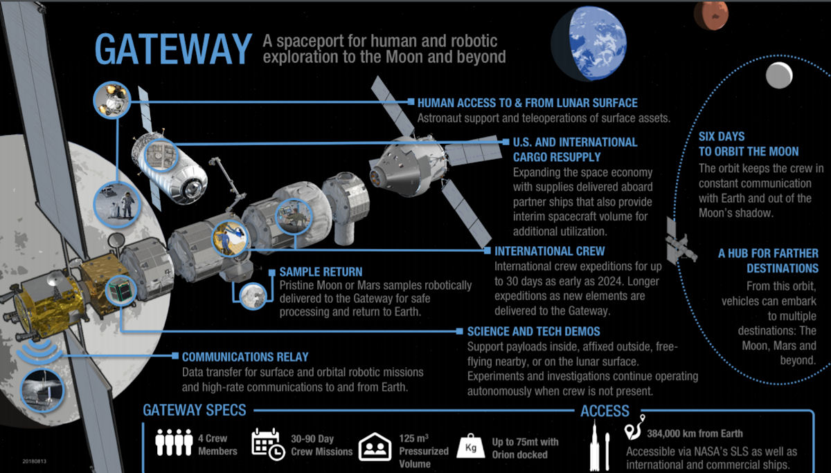 中美太空竞赛开始了么,中美月球太空竞赛