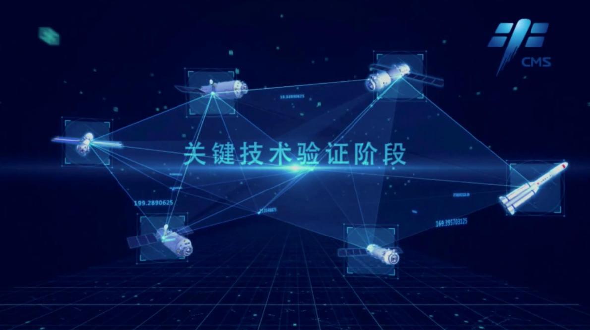 航天站避碰美国星链卫星,美国卫星两次接近中国空间站分析