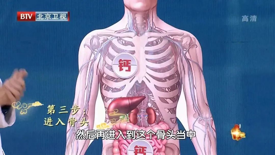 钙片吃错了有什么危害,如何正确吃钙片来补钙