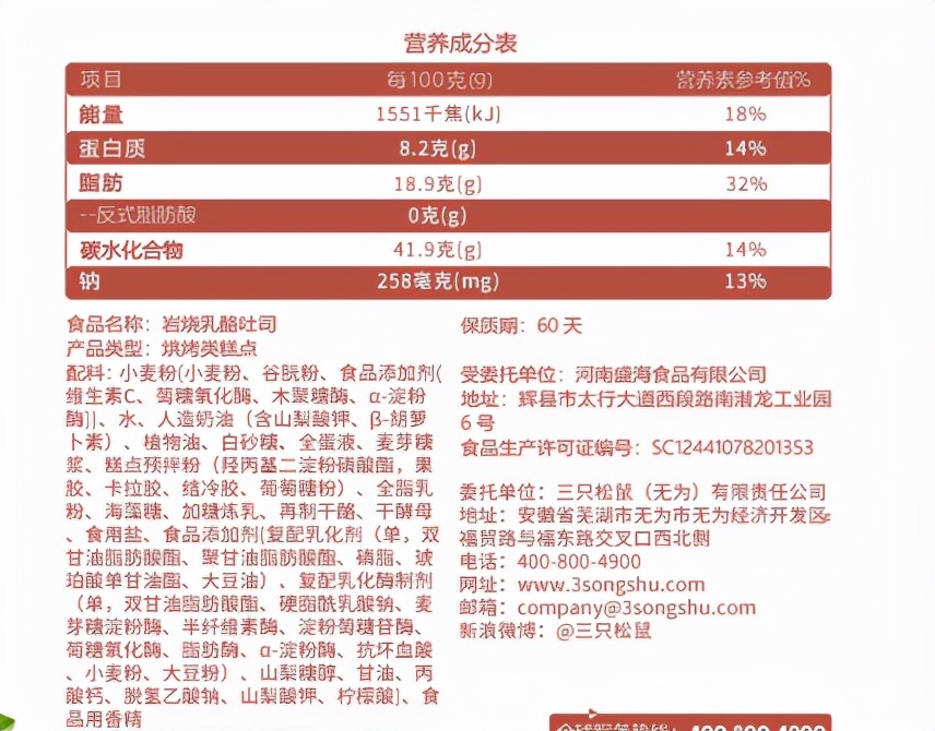 鍚冭揣杩涢樁涔嬭矾,濡備綍杈ㄥ埆涓夊彧鏉鹃紶鎵嬫挄闈㈠寘