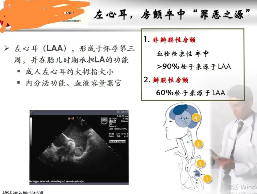 做了艾灸之后有点出血,做了艾灸后少量出血