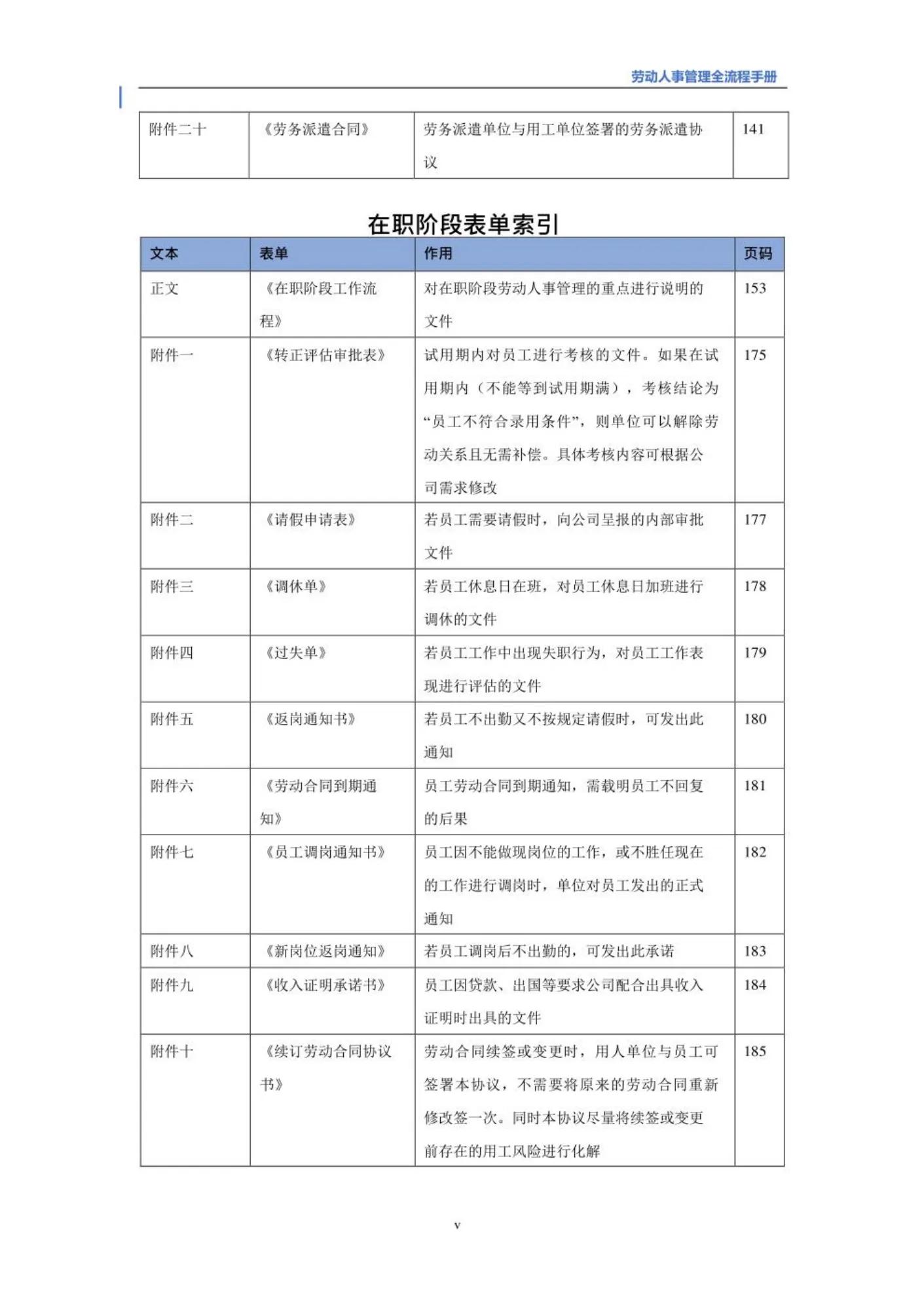劳动人事管理全流程手册！（招聘、面试、入职、在职、离职、）
